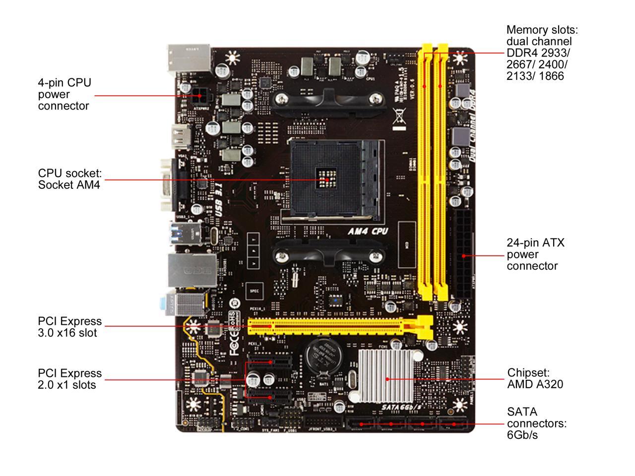 Biostar MB-A320MH AMD AM4 Motherboard Motherboards ADVANTI