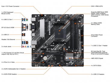 ASUS PRIME A520M-A II Motherboard - 90MB17H0-M0EAY0