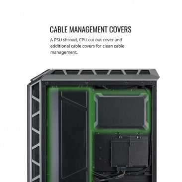 Cooler Master MasterCase H500P ATX Mid-Tower Case - MCM-H500P-MGNN-S00