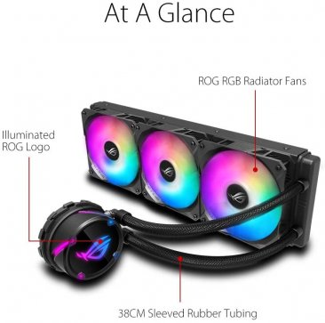 ASUS ROG Strix LC 360 RGB all-in-one liquid CPU cooler with Aura Sync