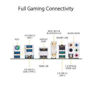 Asus AM4 TUF Gaming X570-Plus (Wi-Fi) ATX Motherboard