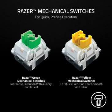 Razer BlackWidow V3 Mini HyperSpeed - Phantom Edition - Wireless Mechanical Gaming Keyboard, Yellow Mechanical Switches - RZ03-03891900-R3M1