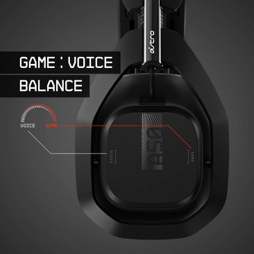 Astro A50 Gaming Wireless Headset For PS4 Gen 4 - 939-001676