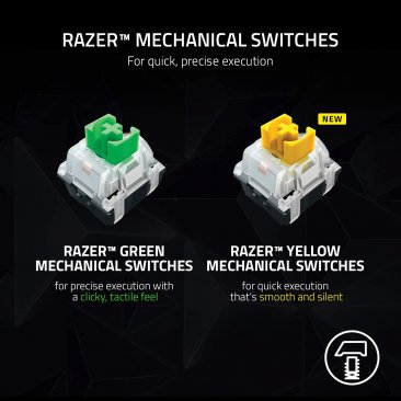 Razer BlackWidow V3 Pro Wireless Mechanical Yellow Switch Gaming Keyboard | RZ03-03531700-R3M1