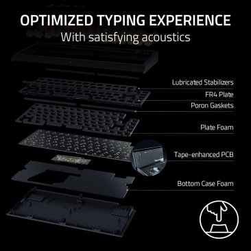 Razer BlackWidow V4 75% Mechanical Gaming Keyboard - US Layout - RZ03-05000100-R3M1