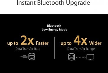 Asus USB-BT500 Bluetooth 5.0 USB Adapter, Black/Gold - 90IG05J0-MO0R00
