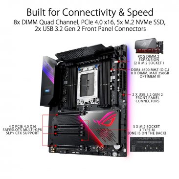 Asus ROG ZENITH II EXTREME AMD TRX40 sTRX40 EATX 8 DDR4 XFire/SLI AX Wi-Fi 10G LAN RGB Lighting M.2