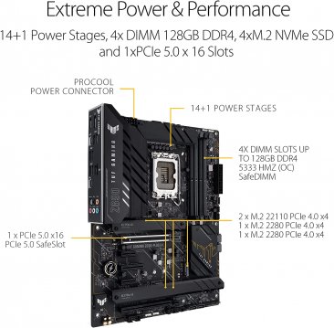 Asus Tuf Gaming Z690-Plus D4 LGA 1700 ATX Motherboard - 90MB18U0-M0EAY0