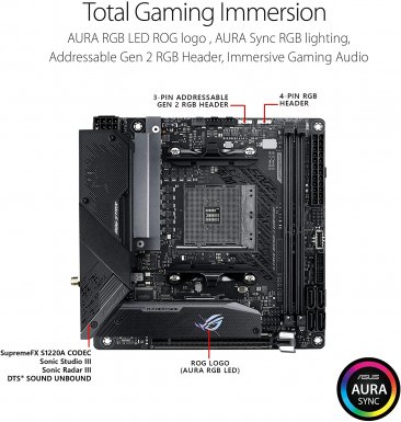 Asus ROG STRIX B550-I GAMING Mini-ITX Motherboard.