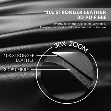 Cybeart Gryffindor Gaming Chair - GC-PUAPEX-HP02