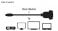 Club 3D CAC-1100 Mini DisplayPort to DVI-D M-F Mini DisplayPort to DVI-D Single Link Adapter Cable