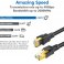 RANSOR® CAT8 15m/49ft Premium Ethernet Cable - Black