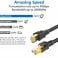 RANSOR® CAT8 5m/15ft Premium Ethernet Cable - Black
