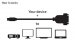 Club 3D CAC-1100 Mini DisplayPort to DVI-D M-F Mini DisplayPort to DVI-D Single Link Adapter Cable