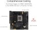 ASUS TUF Gaming B650M-Plus Wifi DDR5 Micro ATX Motherboard - 90MB1BF0-M0EAY0