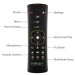 MINIX NEO A3, QWERTY Keyboard for Android and Six-Axis Gyroscope Remote with Voice Input