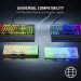 Razer Phantom Keycap Upgrade Set, Unique Stealth Pudding Design for Shine-through Razer Chroma RGB Lighting, White - RC21-01740200-R3M1