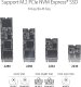 Asus ROG Strix Arion Lite M.2 NVMe SSD External Portable Enclosure Case - 90DD02H0-M09010