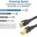 RANSOR® CAT8 20m/65ft Premium Ethernet Cable - Black
